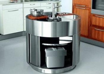 fregadero giratorio waterstation rieber fregadero giratorio waterstation rieber