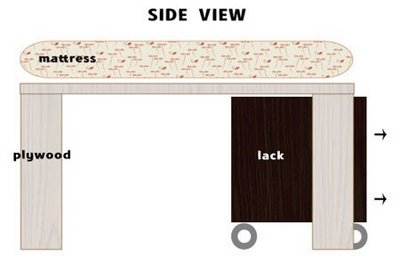 cama lack cama lack