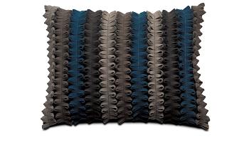 BoConcept