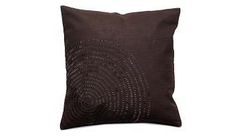 BoConcept