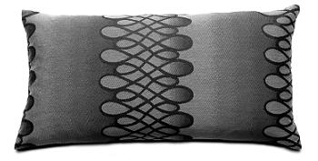 BoConcept